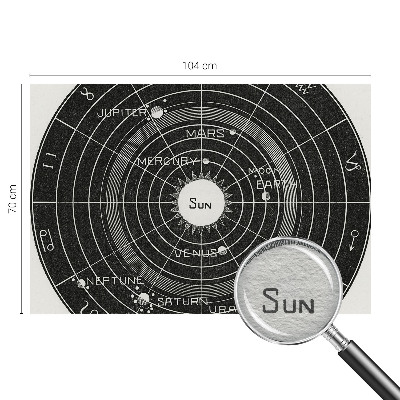 Fototapeta s potiskem na vliesu Kosmický diagram