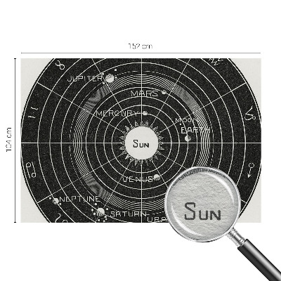 Fototapeta s potiskem na vliesu Kosmický diagram