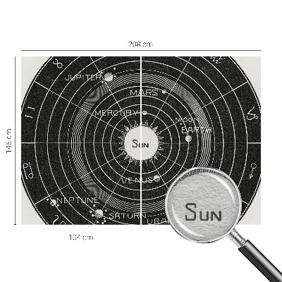 Fototapeta s potiskem na vliesu Kosmický diagram