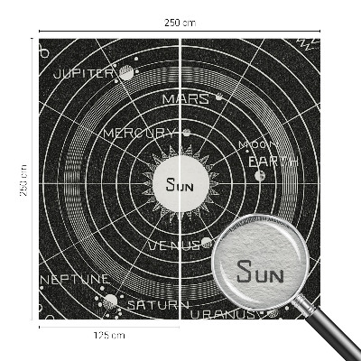 Fototapeta s potiskem na vliesu Kosmický diagram