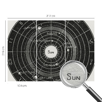 Fototapeta s potiskem na vliesu Kosmický diagram