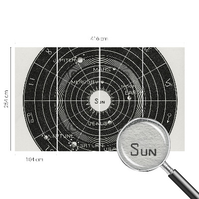 Fototapeta s potiskem na vliesu Kosmický diagram