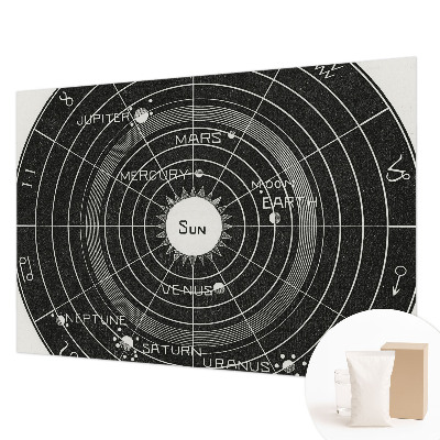 Fototapeta s potiskem na vliesu Kosmický diagram