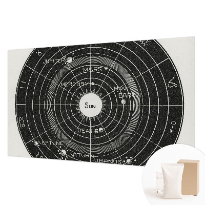 Fototapeta s potiskem na vliesu Kosmický diagram