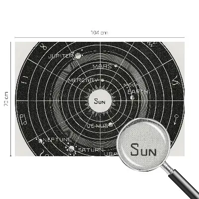 Samolepící fototapeta 3d Kosmický diagram