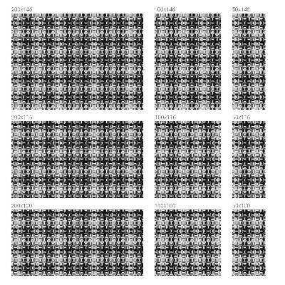 Privátní fólie na okno vitráž Energetický vzorec