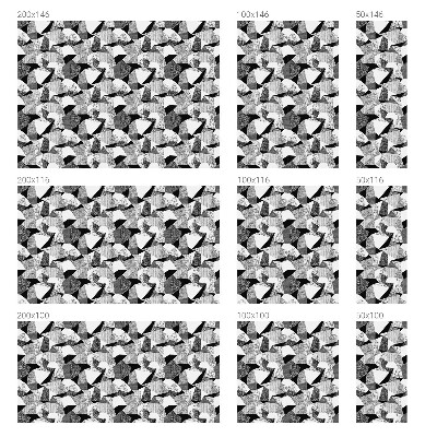 Zatmavovací fólie na okna Geometrické obrazce