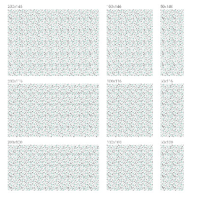 Protisluneční fólie na okna Geometrické obrazce