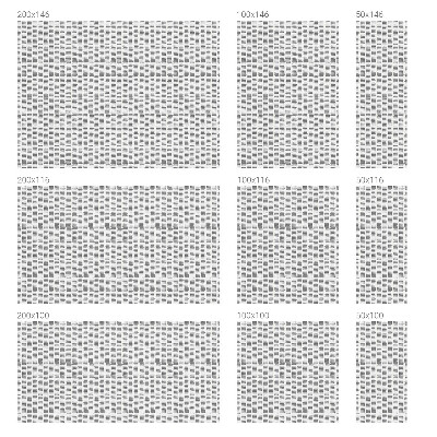 Zatmavovací fólie na okna Minimalistické linie