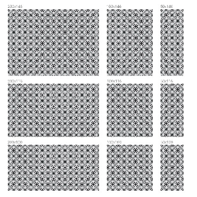 Dekorativní mléčná fólie na sklo Geometrické vzory