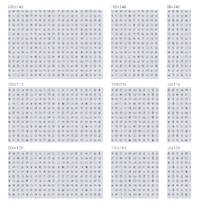Zatmavovací fólie na okna Pastelové tečky