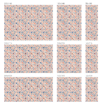 Zatmavovací fólie na okna Barevné vzory