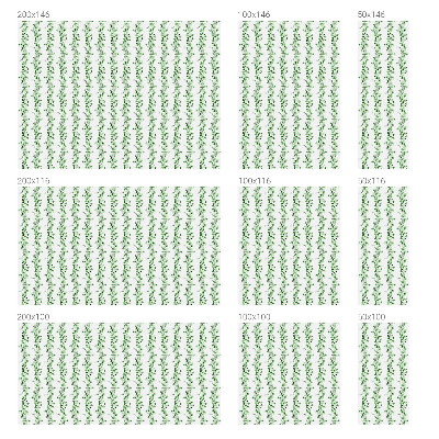 Protisluneční fólie na okna Zelené girlandy