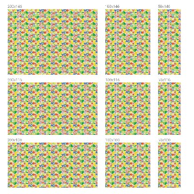 Protisluneční fólie na okna Barevné ovoce