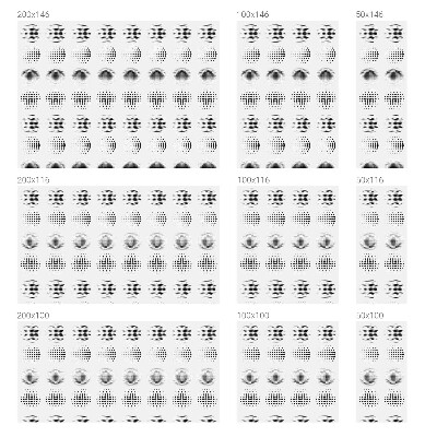 Protisluneční fólie na okna Tečkované kruhy