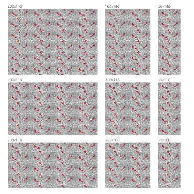 Dekorativní mléčná fólie na sklo Vlnitý vzor