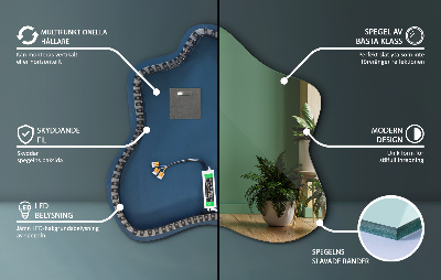 Zrcadlo ve tvaru skvrny s LED podsvícením