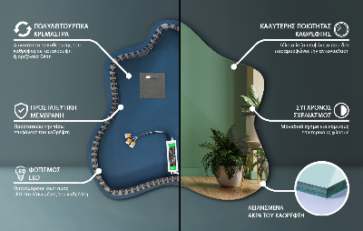 Zrcadlo ve tvaru skvrny s LED podsvícením