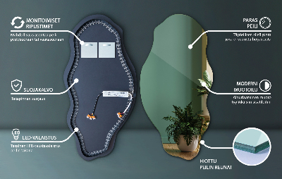 Led asymetrické zrcadlo Led asymetrické zrcadlo bezrámové
