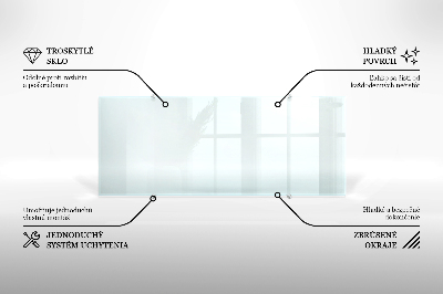 Kuchyňský panel transparentní