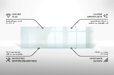 Kuchyňský panel transparentní