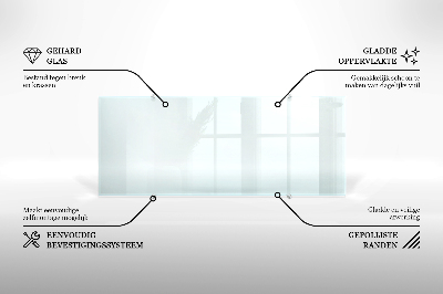 Kuchyňský panel transparentní
