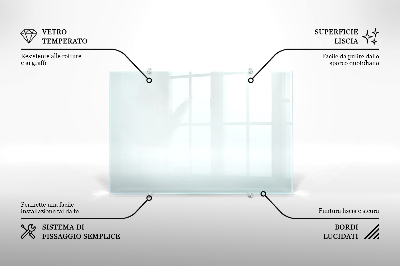 Kuchyňský panel transparentní