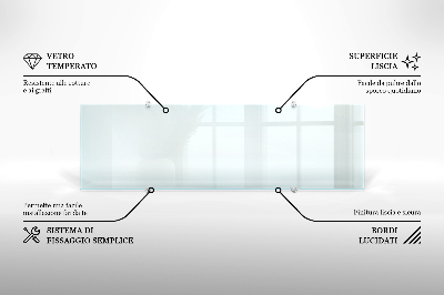 Kuchyňský panel transparentní