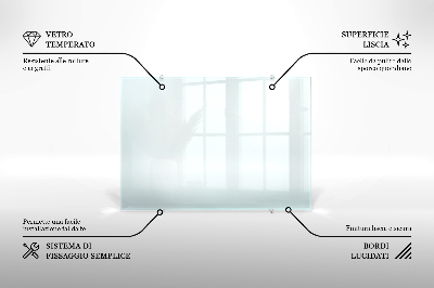 Kuchyňský panel transparentní