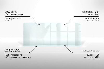 Kuchyňský panel transparentní