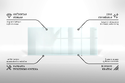 Kuchyňský panel transparentní