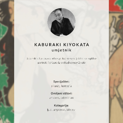 Dekorativní plakát února 1909 (1909) Kaburaki Kiyokata