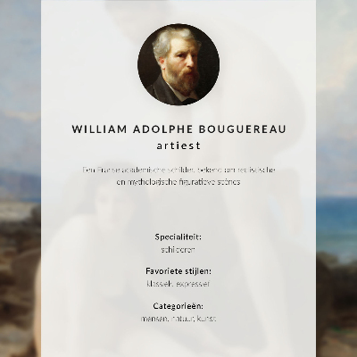 Plakát na zeď Koupající se ženy od Williama Adolphe Bouguereaua