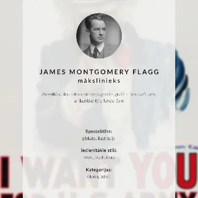 Nástěnný plakát s nápisem Hledá se americký voják, estetická litografie od Jamese Montgomeryho Flagga