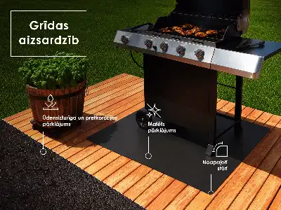 Podložka pod gril ve tvaru obdélníku o rozměrech 100x70 cm