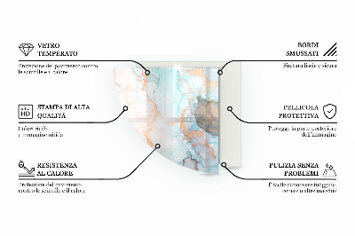 Podložka před krb čtvrtletí Trojrozměrná geometrie