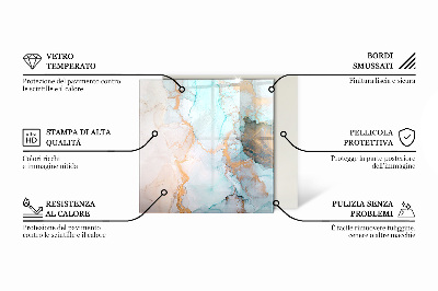 Sklo před krb šestiúhelníkové Betonová textura v syrovém stylu