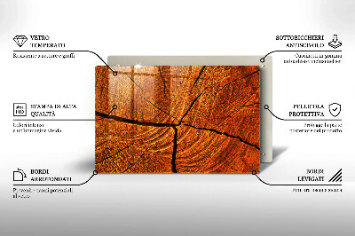 Podložka pod svíčku Textura dřevěného kmene