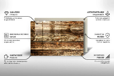 Podložka pod svíčku Textura dřeva prkna