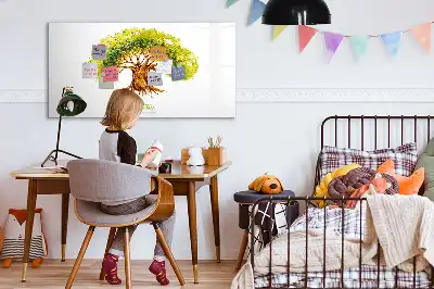 Magnetická kreslící tabule ve tvaru rodokmenu