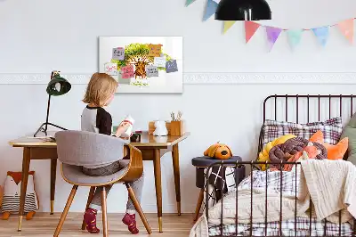 Magnetická kreslící tabule ve tvaru rodokmenu