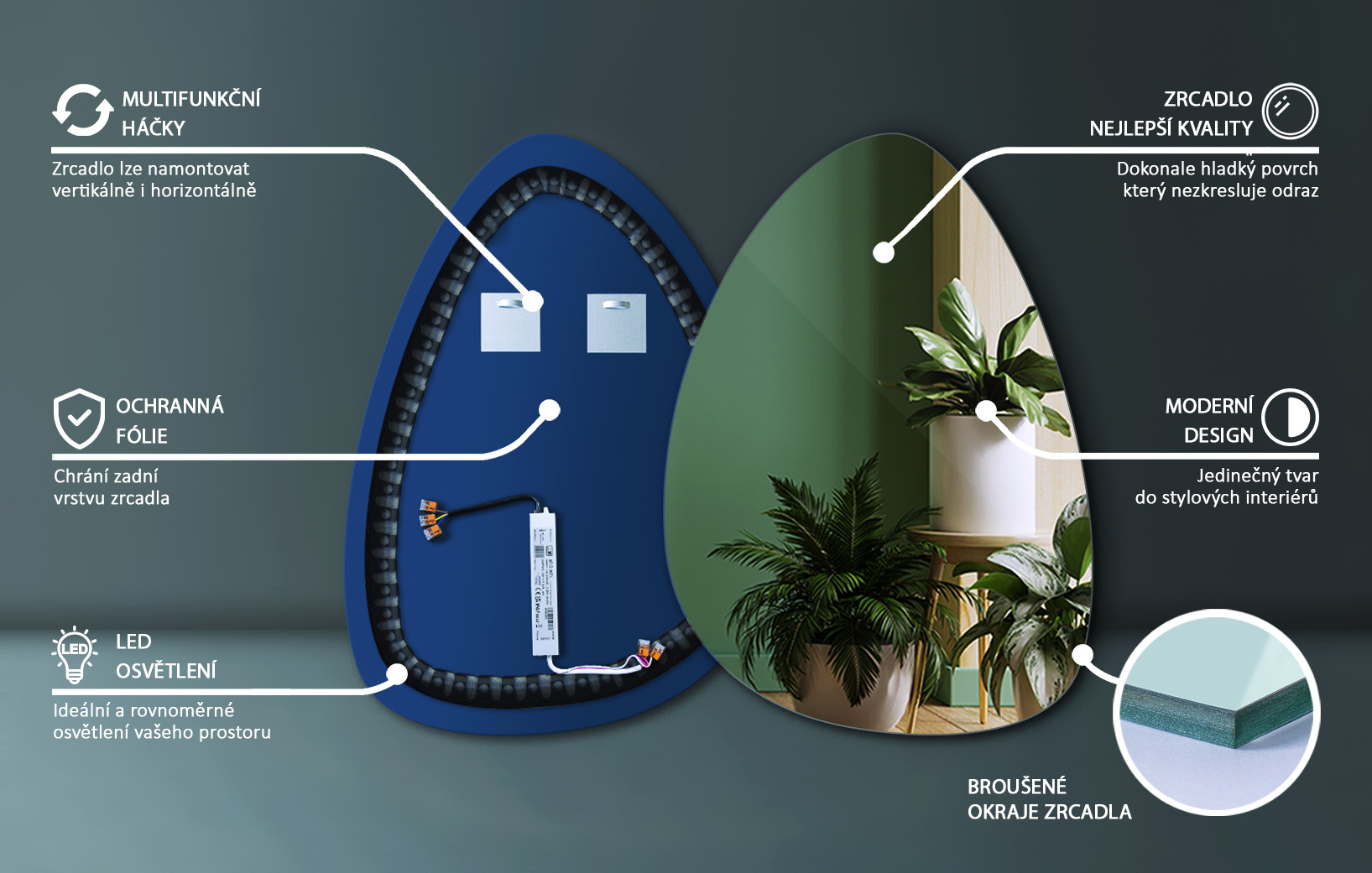 Rozměry a specifikace LED zrcadla